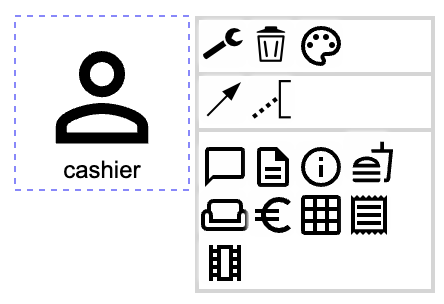 The context menu for an actor cashier